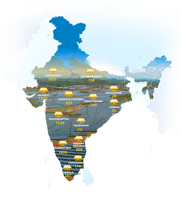 Utility Scale Solar Projects In India By Tata Power Solar